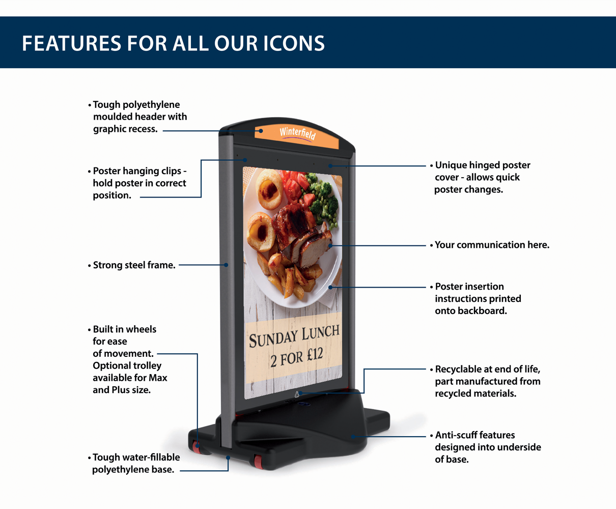 Icon Features